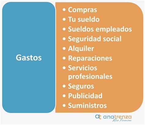 Gastos Meaning .